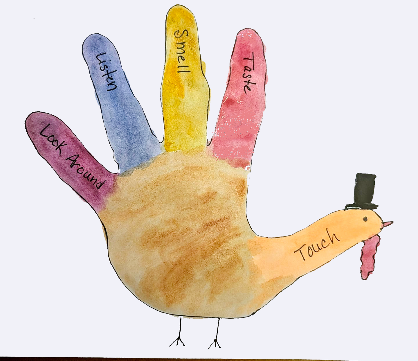 5 Senses Gratitude Turkey